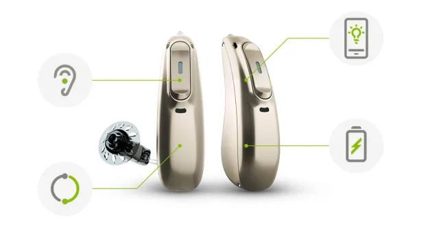 Phonak Audeo Marvel Benefits 1200x628